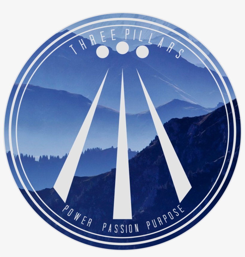 Three Pillars Coaching And Consulting Coaching Description, transparent png download