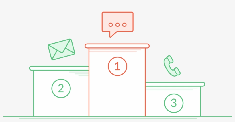 Customers Prefer Live Chat For Customer Service - Circle, transparent png download