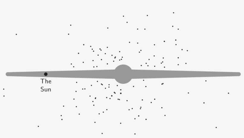 The Dots Show The Approximate Distribution Of Larger - Monochrome, transparent png download