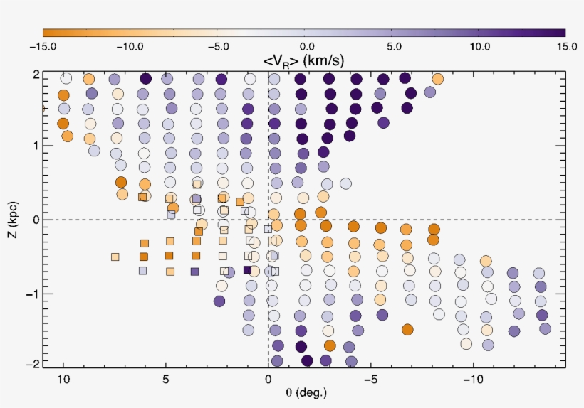 A Similar Figure Is Seen Below, With Points Showing - Number, transparent png download
