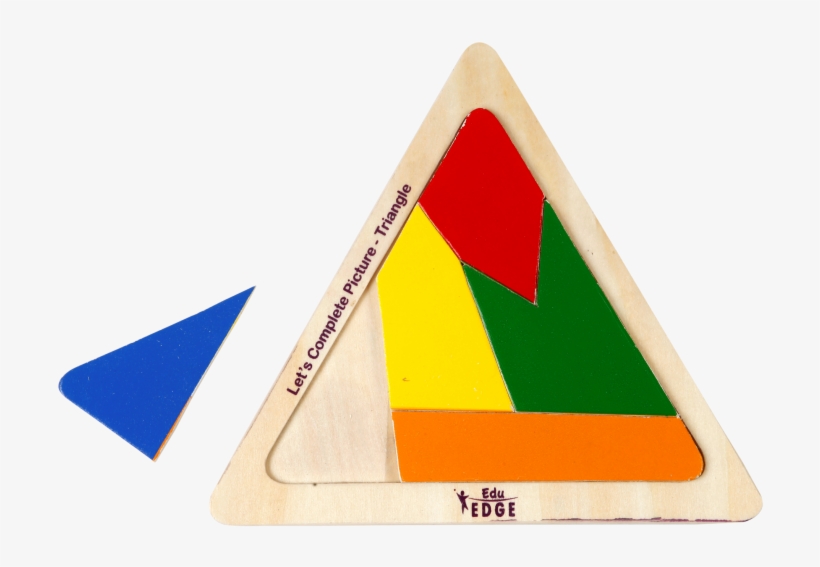 Click - Triangle, transparent png download