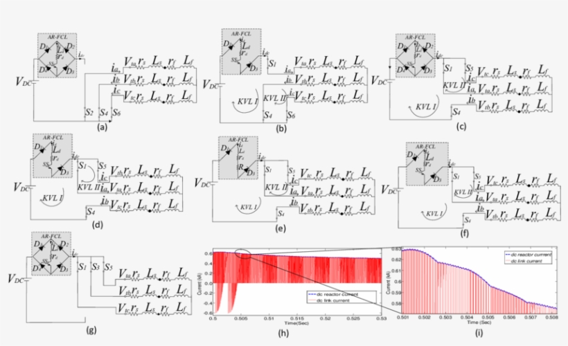 Equivalent Circuits Of Operating Intervals During The - Diagram, transparent png download