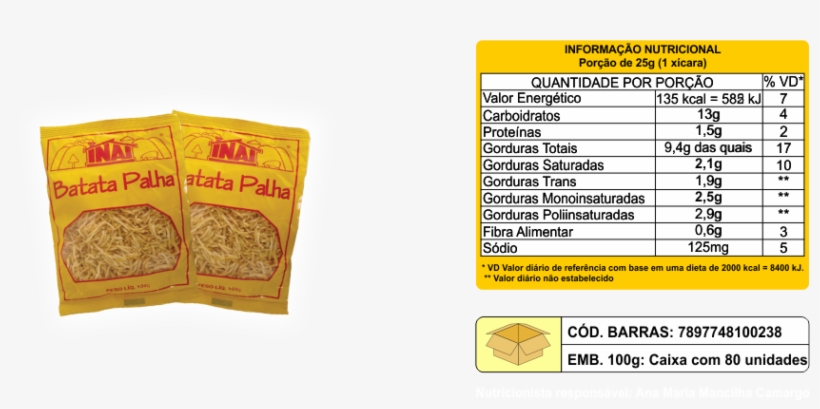Tabela Nutricional Batata Palha, transparent png download