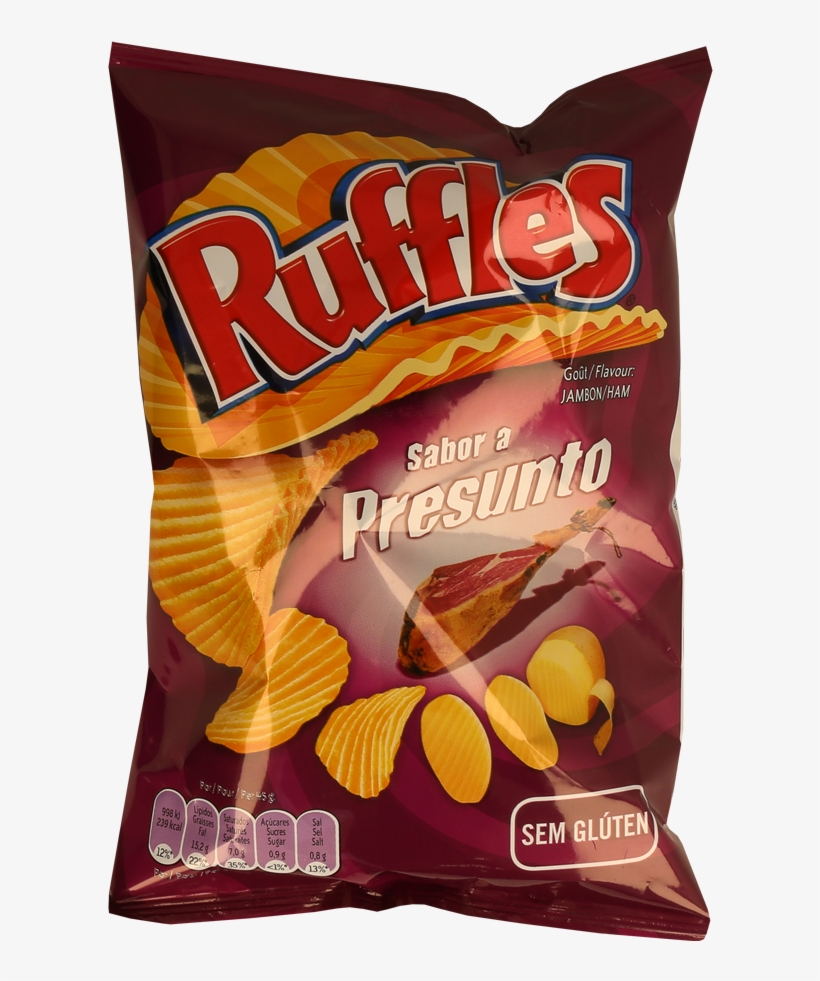 Voltar - Potato Chip, transparent png download