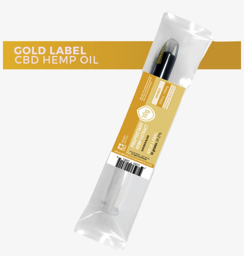 Proprietary Hemp Extract - Cannabidiol, transparent png download