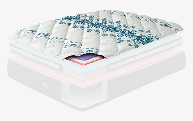 Models And Structural Components In The Sleepmaker - Inflatable, transparent png download