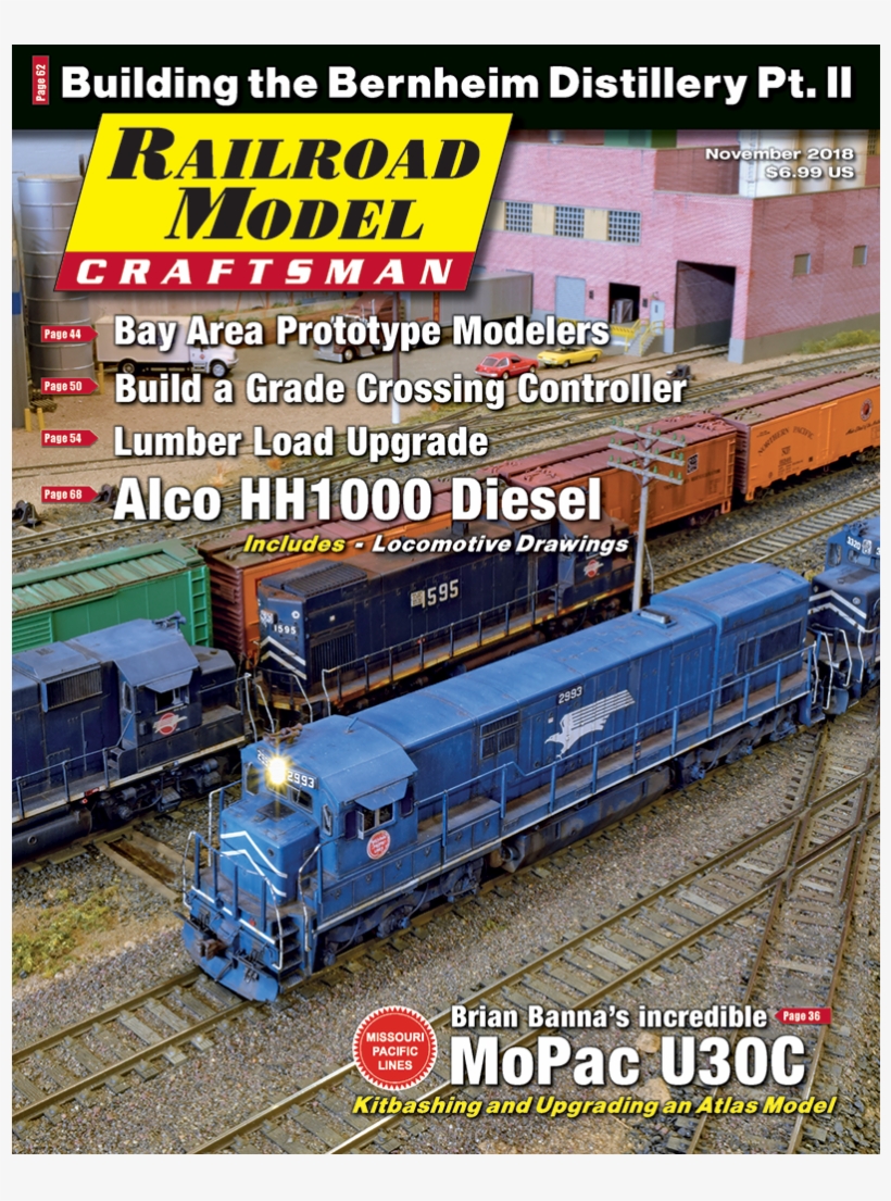 Railroad Model Craftsman November - Railway, transparent png download