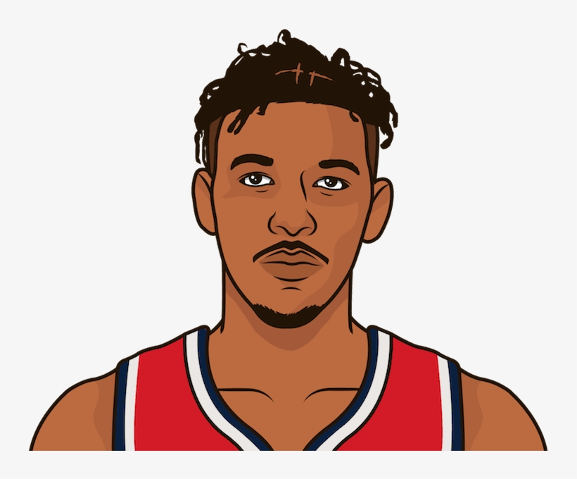 Nick Young - Russell Westbrook Cartoon Png, transparent png download