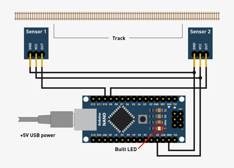 Sensor Algorytm C3xsq67hwd - Sri Lanka Flag Banner, transparent png download