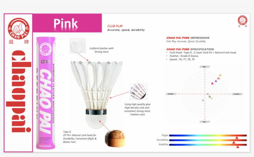 More Views - Brochure, transparent png download