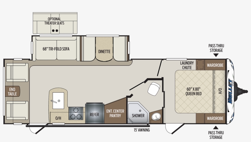 Bullet 269rls Travel Trailer - Trailer Keystone Bullet 269rls, transparent png download