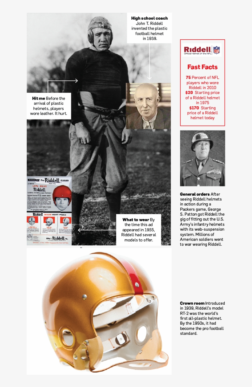 Hulton Archive/getty Images - John T Riddell Football, transparent png download