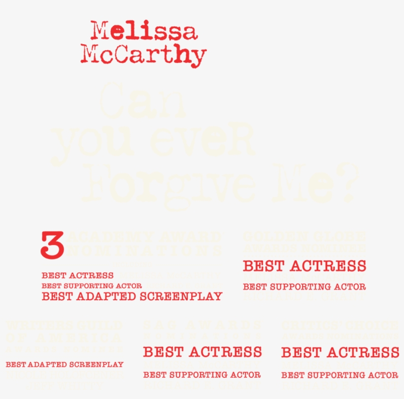 An Error Occurred - Poster, transparent png download