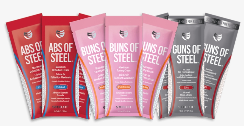 Out Of Stock - Abs Of Steel Cream Before And After, transparent png download