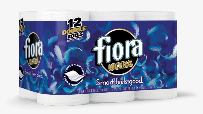 Fiora Ultra Soft & Strong Toilet Paper Mega Rolls - Caffeinated Drink, transparent png download