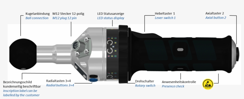 E-handle - Camera Lens, transparent png download