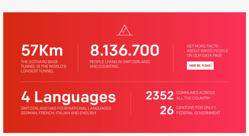 Difficulties And Constraints - Graphic Design, transparent png download