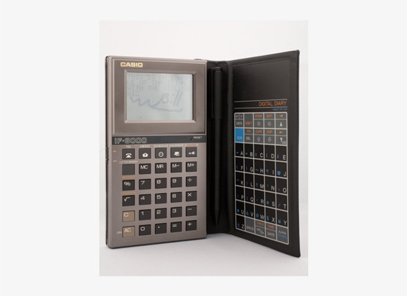 Bill Buxton's Notes - Control Panel, transparent png download