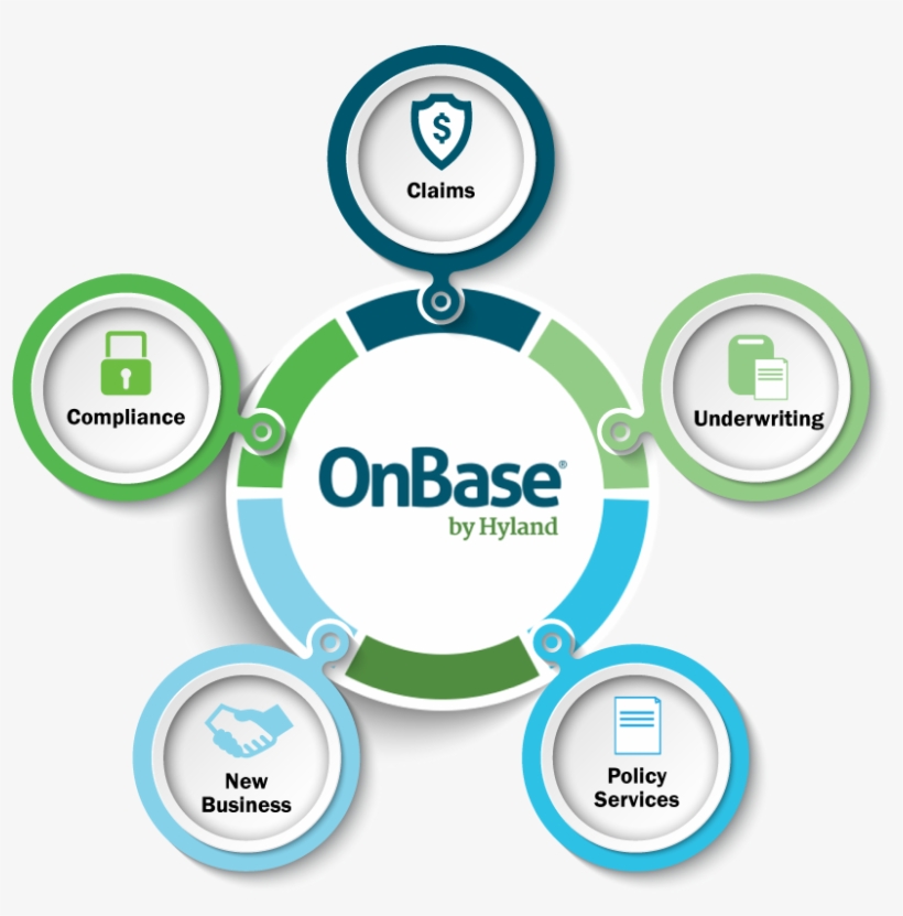 Life Insurance Compartments - Hyland Software, transparent png download