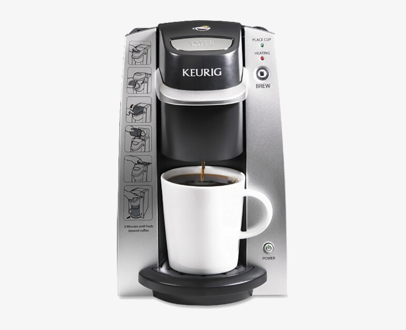 Keurig B130 Deskpro Brewing System - Keurig K130, transparent png download