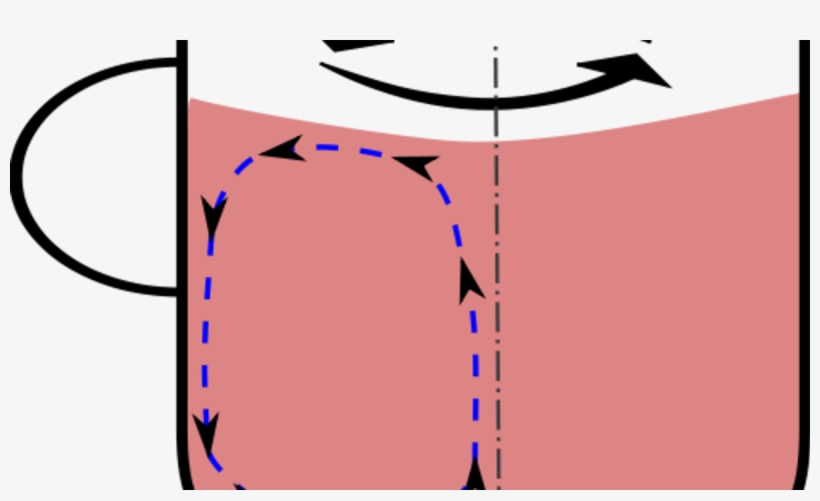 Clip Art, transparent png download