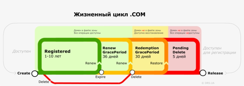 Descriptionurl="https, transparent png download