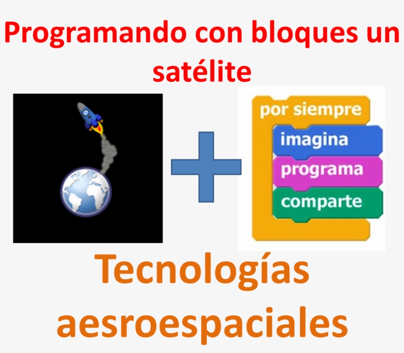 Programando Con Bloques Un Satélite - Aguasin, transparent png download