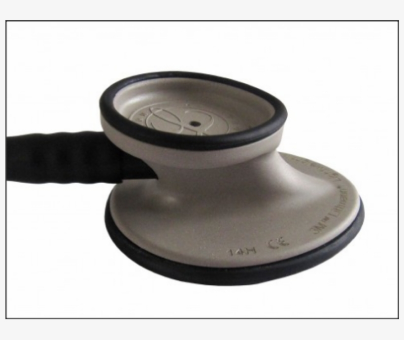 More Views - Random Orbital Sander, transparent png download