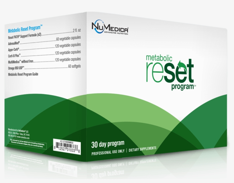 Metabolic Reset Program™ - Brochure, transparent png download
