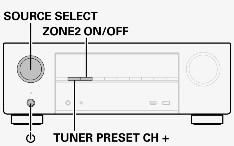 Ope Reset2 X15 - English Only Zone, transparent png download