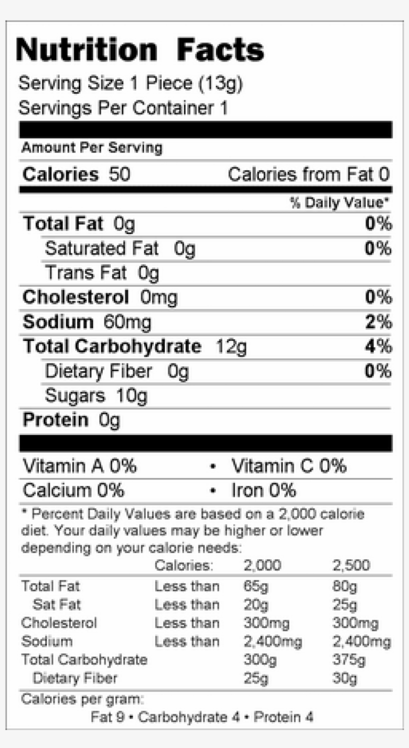 Pzz Zeppelin Lollipop Nfp200px - Examples Of Nutrition Facts, transparent png download