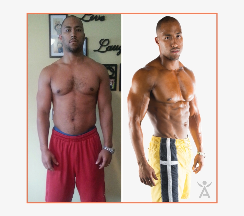 I'm So Thankful For The Likes And Comments I Want To - Barechested, transparent png download