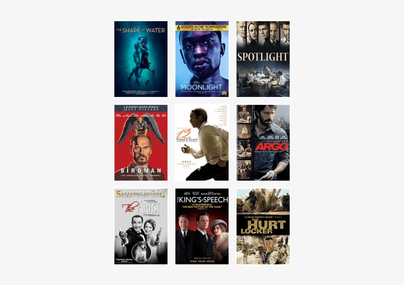 Winners Of The Academy Award For Best Picture - Hurt Locker - (region 1 Import Dvd), transparent png download