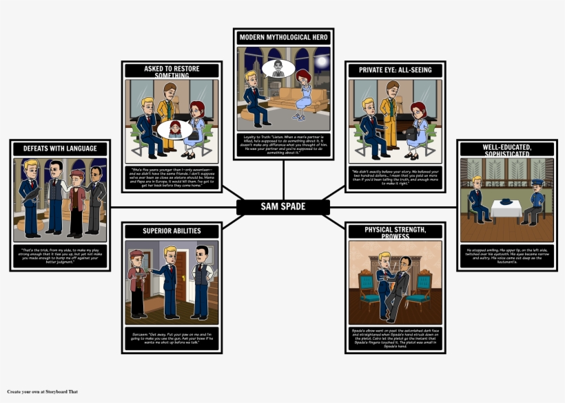 Sam Spade As Detective In The Maltese Falcon - The Maltese Falcon, transparent png download