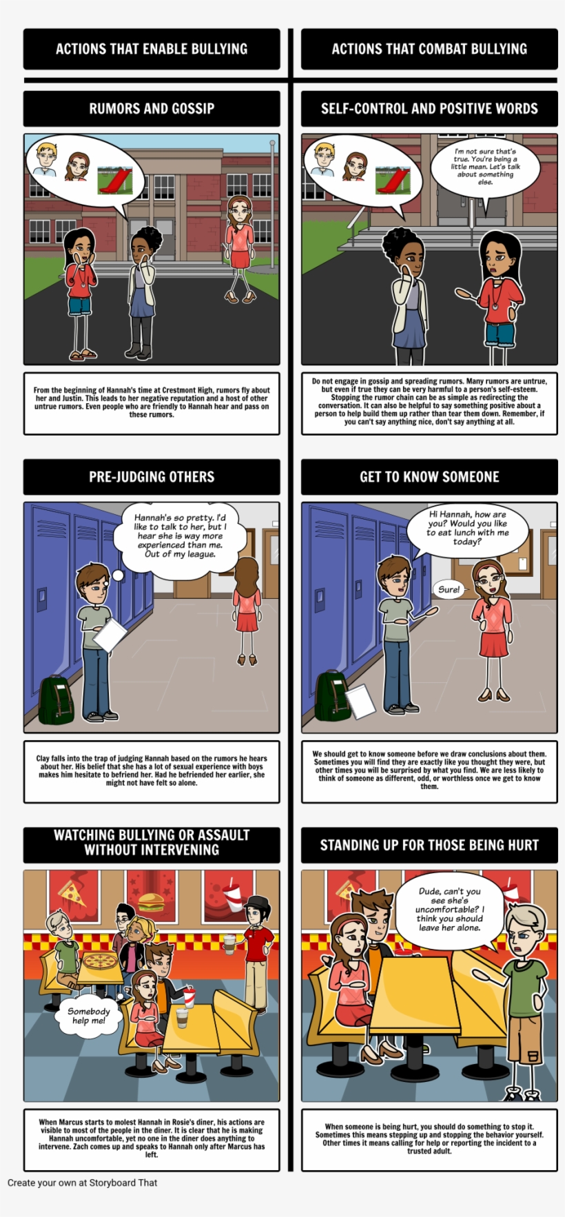Thirteen Reasons Why Bullying Prevention - Historieta De 13 Razones, transparent png download