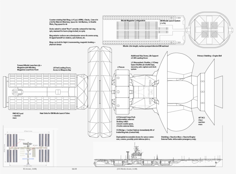 Spaceships - Diagram, transparent png download