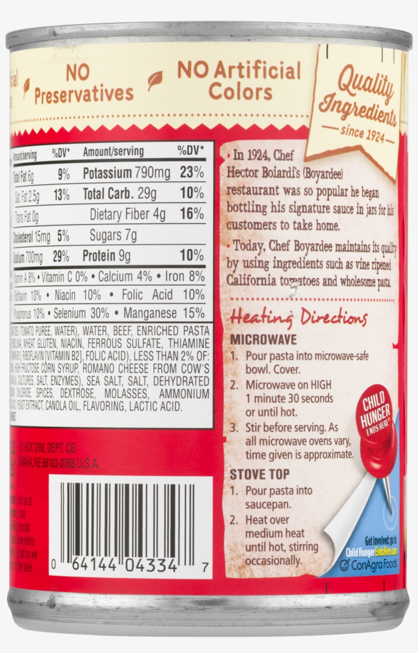 Bratwurst, transparent png download