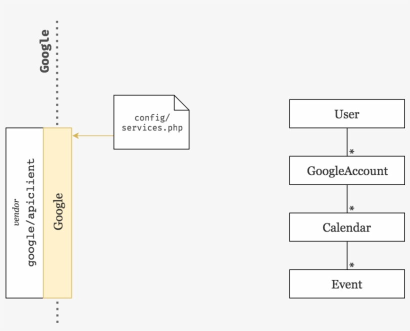 Google Service - Black-and-white, transparent png download