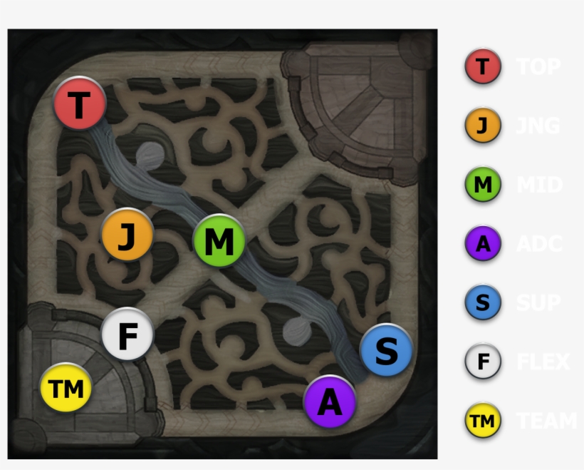 Try To Strategically Choose Your Line Ups To Maximize - League Of Legends Map, transparent png download
