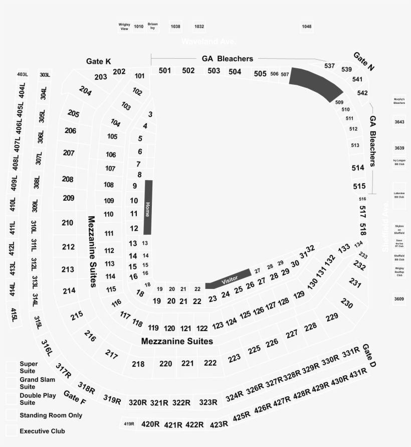 Legend - Diagram, transparent png download