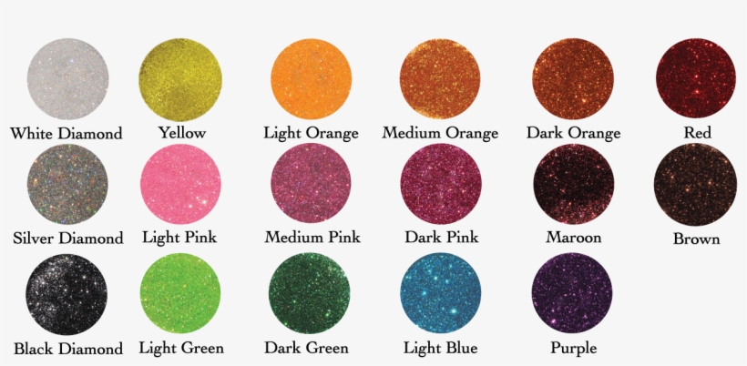 Ingredients - Eye Shadow, transparent png download