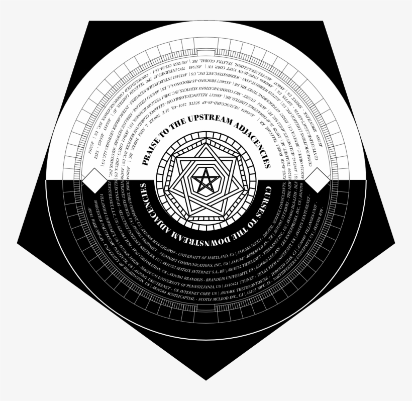 Sigil Of The Alchemists Guild - Circle, transparent png download