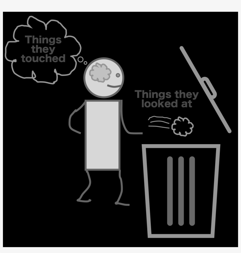 A Person Throws A Crumpled Piece Of Paper Named "things - Illustration, transparent png download