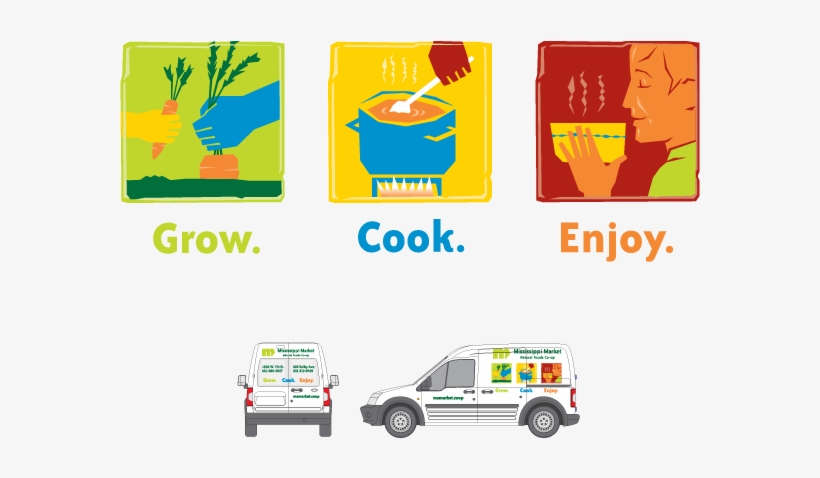 Branding Icon Designs For Mississippi Market - Graphic Design, transparent png download