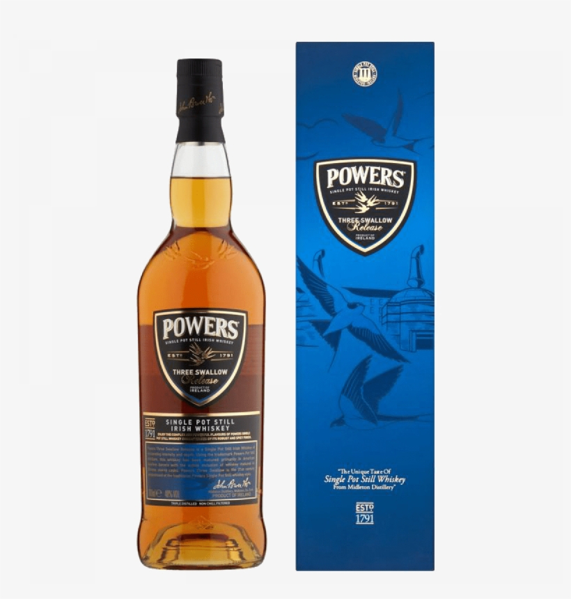 Powers Three Swallow Release Molloy' Liquor Stores - Tennessee Whiskey, transparent png download