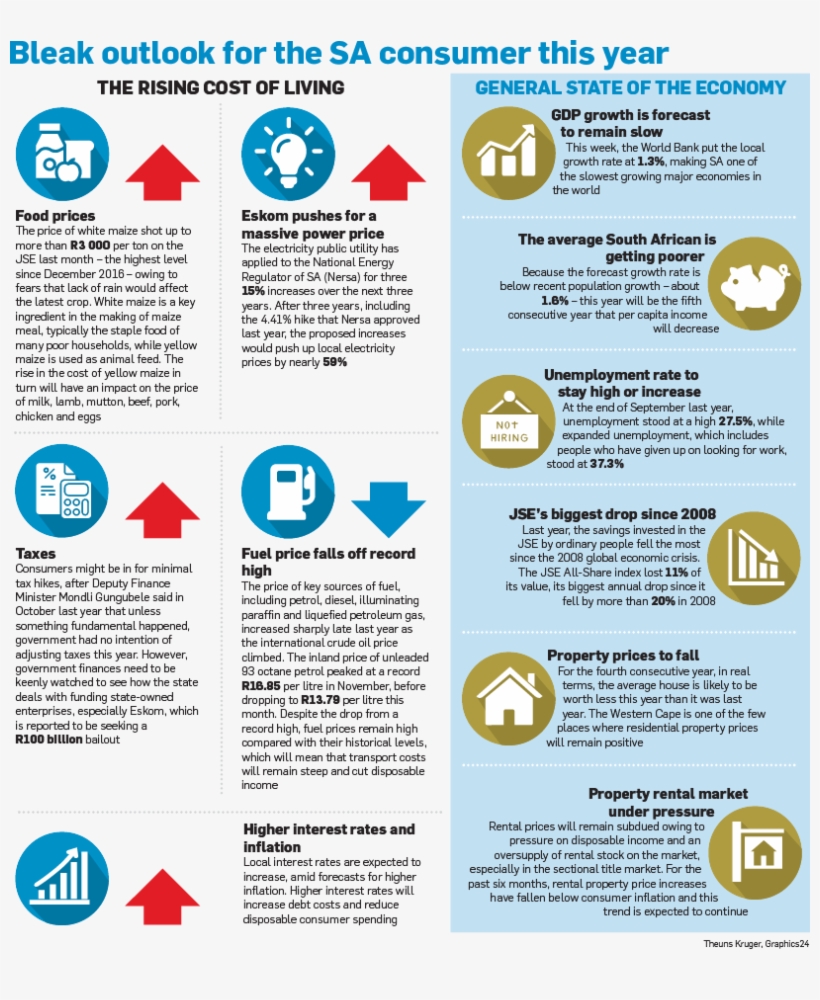 Recession - Traffic Sign, transparent png download