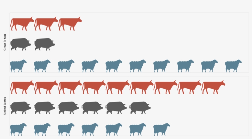 The Source Code Behind This Graphic Can Be Found Here - Dairy Cow, transparent png download