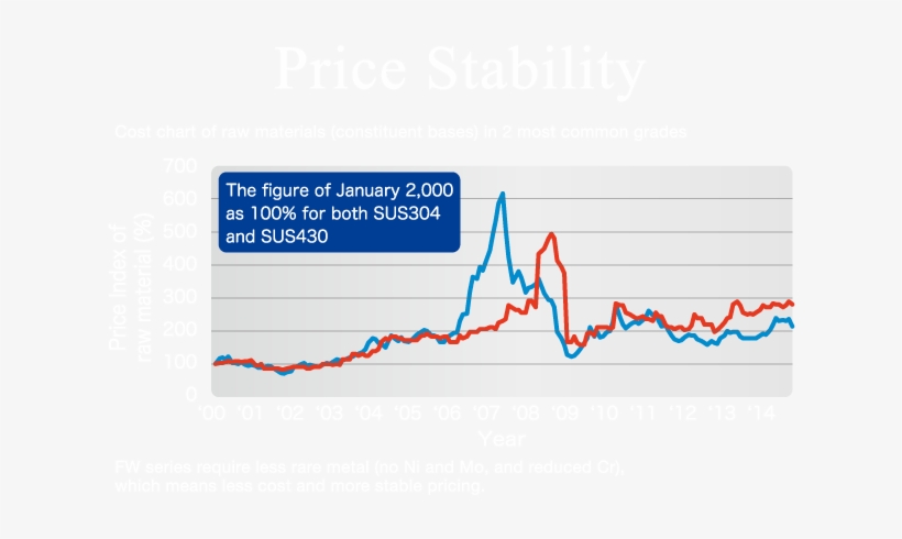 Triforce Slash, transparent png download