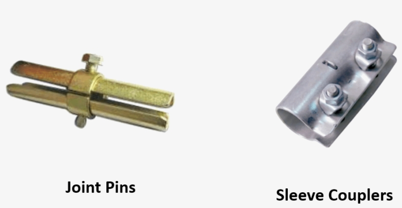 Http - Types Of Scaffold Clamps, transparent png download