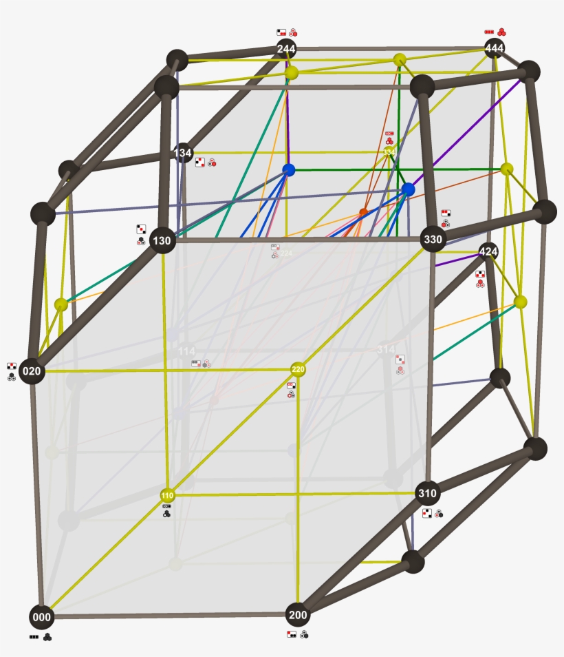 Cocoon Concertina Cube - Scaffolding, transparent png download
